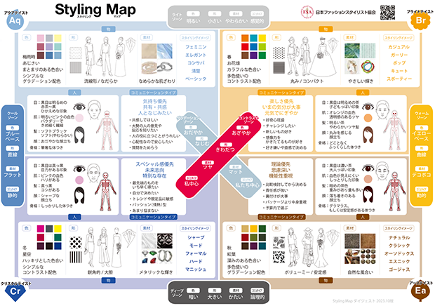 Stylinkmap