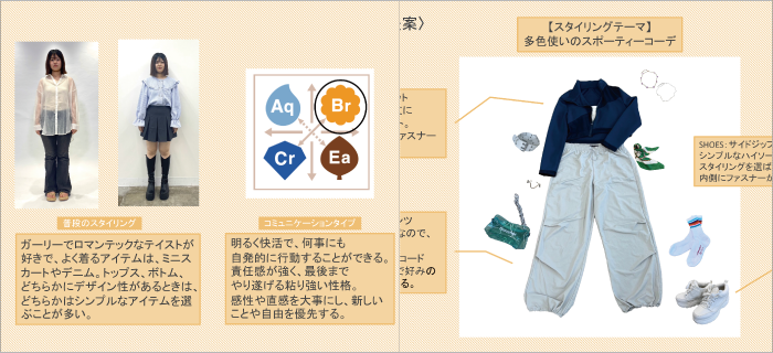 スタイリングアワード2024SSジュニア優秀作品画像