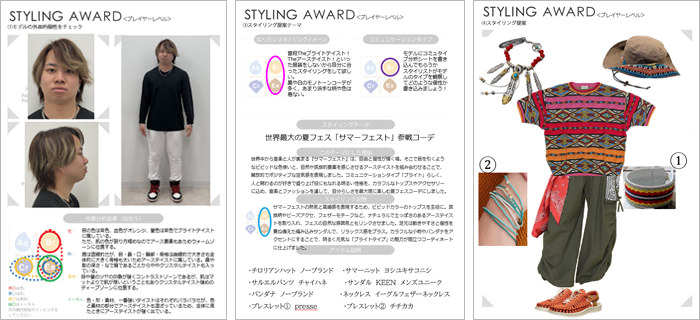 スタイリングアワード2025SSプレイヤーグランプリ作品画像